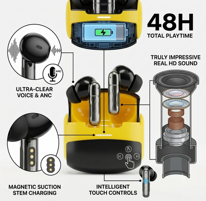 U39 Wireless Bluetooth Earbuds – Deep Bass &amp; HD Sound